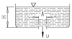 Hydrostatic discharge of a Fluid from bottom of vessel 