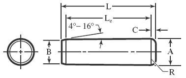 Machine Dowel Pins