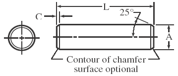 Unhardened Ground Dowel Pins per ANSI/ASME B18.8.2