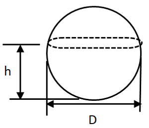 Draining Time for Spherical (Sphere) Tank Formulas and Calculator