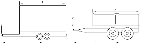 Theoretical drawbar length