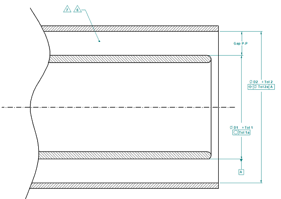 Coupling Gap