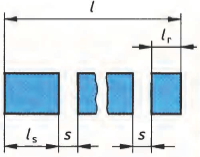 When subdividing into pieces formula