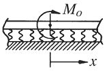 Beam on Elastic Foundation Calculator and Equations Loading Case 2