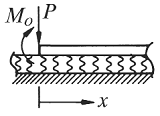 Beam with Single Point and Moment Loading on Elastic Foundation Calculator