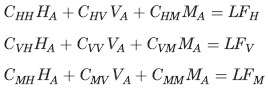 three equations are solved simultaneously