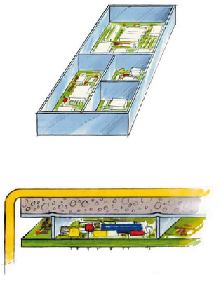 Compartments of a PCB.