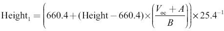 Equivalent enclosure height equation