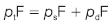 Fan Total Pressure Equation