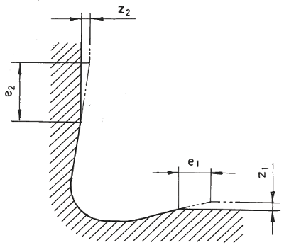 machining allowance tolerance