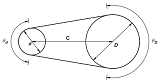 Flat Belt Drive Design Calculator and Equations