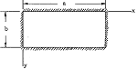 Restrained Plate, Uniformly Heated Stress Calculator and Equations 