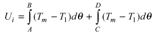 energy is supplied to the flywheel