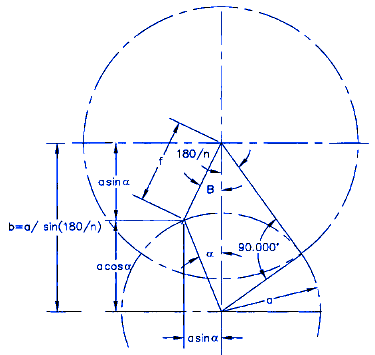 Geneva Mechanism