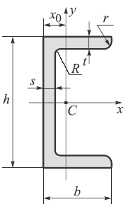 Rolled-Steel C Shapes,Standard GOST 8240-72