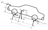 Gradability and Traction Equation and Calculator