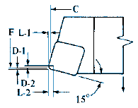 B Style  Insert Cutter