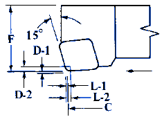 K Style Insert Cutter