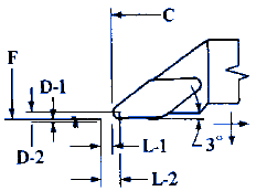 J Style Insert Cutter