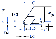  J Style Insert Cutter