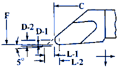 L Style Insert Cutter