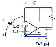 F Style Insert Cutter