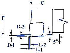 L Style Insert Cutter