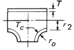 Extruded outlet