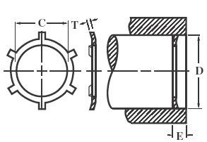 Internal Self-Locking Retaining Rings