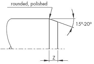 Lead-in chamfers for shafts, rods