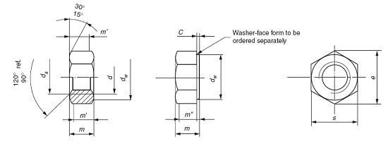 BS EN ISO 4032: 2001 Hexagon nuts style 1 – product grades A and B