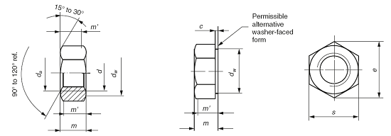 BS EN ISO 4033 Hexagon nuts style 2 – product grades A and B