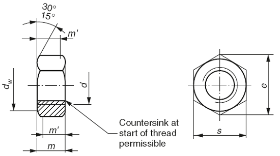 BS EN ISO 4034 Hexagon nuts style 1