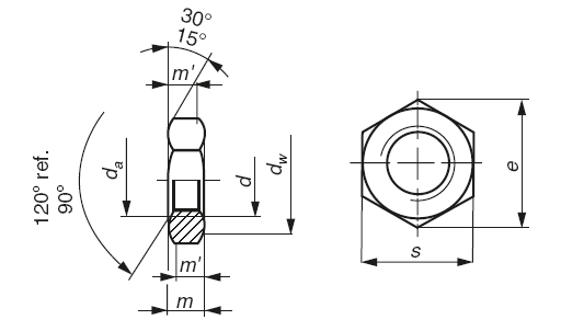 BS EN ISO 4035 Hexagon thin nuts chamfered 