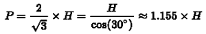 Pitch Diameter