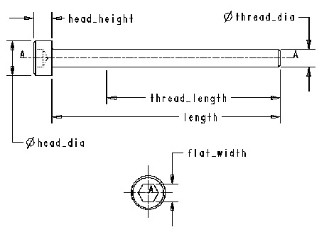 ISO 4762 hexagon socket head cap screws