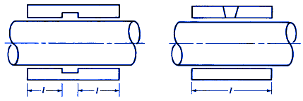 Length to diameter