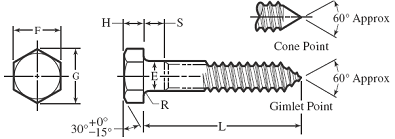 Hex Lag Screw