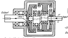 Handbook of Machine Design Components