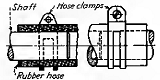 Handbook of Mechanical Design