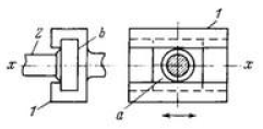 Mechanisms in Modern Engineering Design