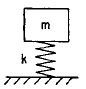 Angular Natural Frequency Undamped Mass Spring System Equationa and Calculator 