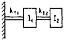 Angular Natural Frequency Two Masses Axial Equations and Calculator 