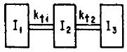 Angular Natural Frequency Three Masses Axial Equations and Calculator 