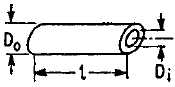 Angular Natural Frequency Three Masses Axial Equations and Calculator 