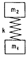 Angular Natural Frequency Undamped Two Masses Spring System Equations and Calculator 