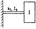 I<sub>2</sub>