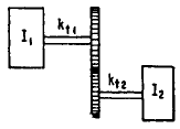 I<sub>2</sub>