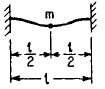 Beam Fixed Ends Center Load Applied Angular Natural Frequency Equations and Calculator 