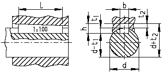 Square and rectangular tapper keys 